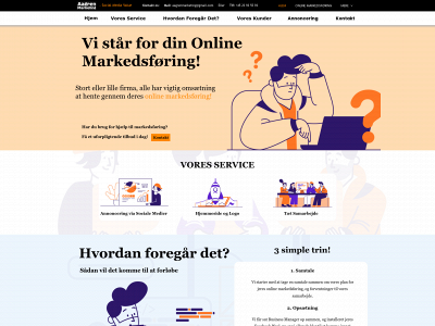 aagrenmarketing.dk snapshot