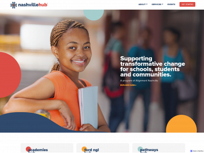 nashvillefordhub.org snapshot