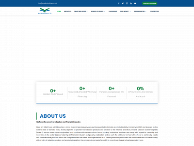 maalmicrofinance.com snapshot