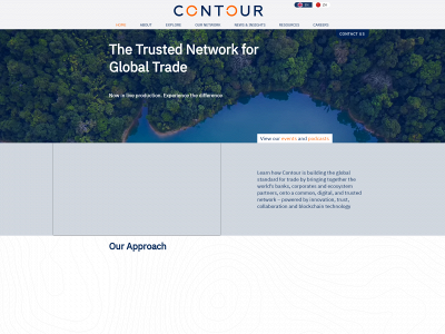 contour.trade snapshot