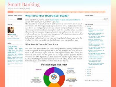 smartsatya.com snapshot