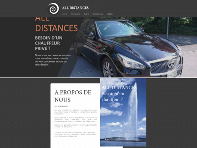 alldistances.ch snapshot