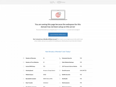 whollyhabitual.com snapshot