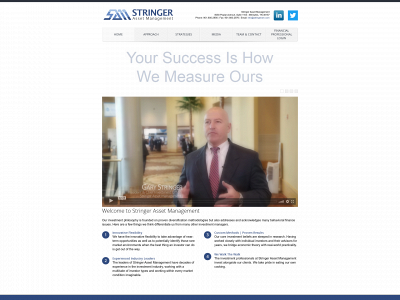 stringeram.com snapshot