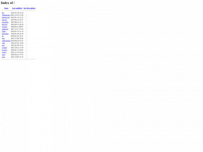 boanghem.se snapshot