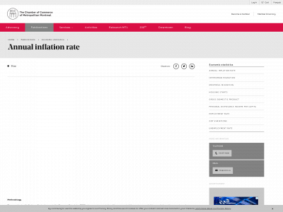 tableaudebordmontreal.com snapshot
