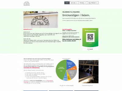snickarstigen.se snapshot