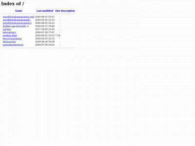 fzk.elu.mybluehost.me snapshot