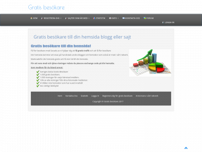 seoads.se snapshot