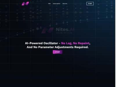 nites.ai snapshot