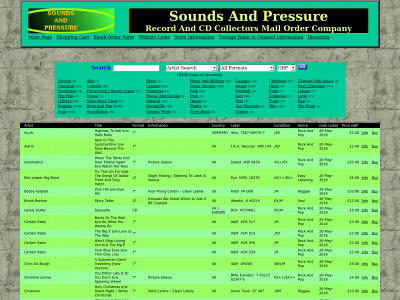 soundsandpressure.com snapshot