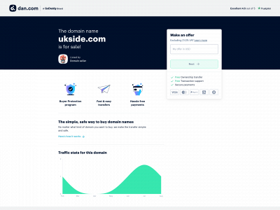 ukside.com snapshot