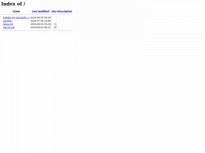 superheatfitness.com snapshot