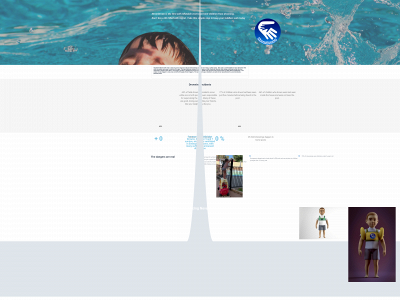 neverdrown.co snapshot