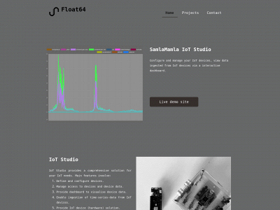 floatsixfour.com snapshot