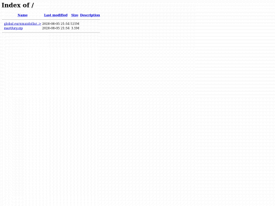 yourcheapestshop.com snapshot