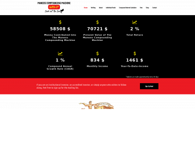 maneoscompoundingmachine.com snapshot