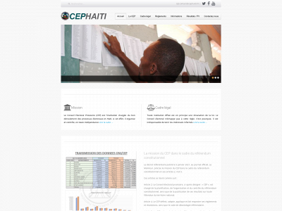 cephaiti.net snapshot