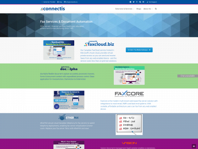 connectis.ca snapshot
