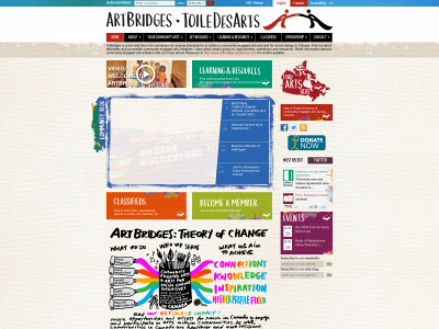artbridges.ca snapshot