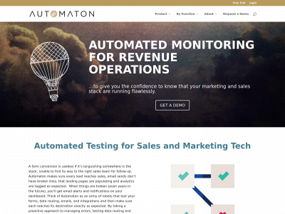 automatoninc.com snapshot
