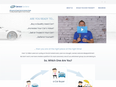confidentcarbuyer.com snapshot