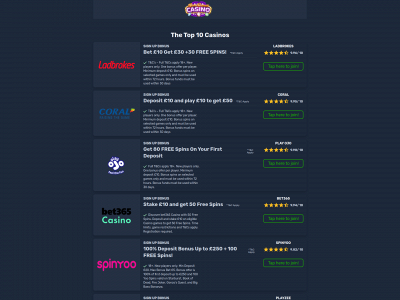 bestdepositcasinos.com snapshot