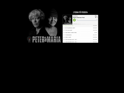 peterochmaria.com snapshot