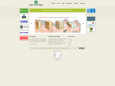 greenwoodhomes.se snapshot