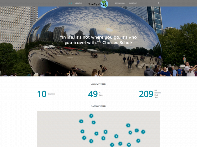 travelingwithjj.com snapshot