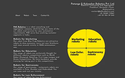 p2krobotics.com snapshot