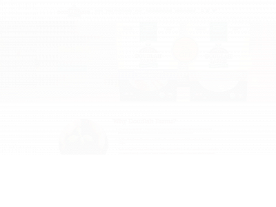 doudlahfarms.com snapshot