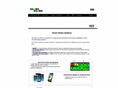 smartandon.com snapshot