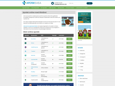 apoteksvea.com snapshot