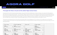 agoragolf.com snapshot