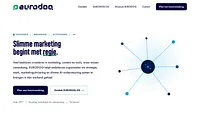 eurodoq.com snapshot