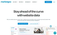 www.marketgoo.com snapshot